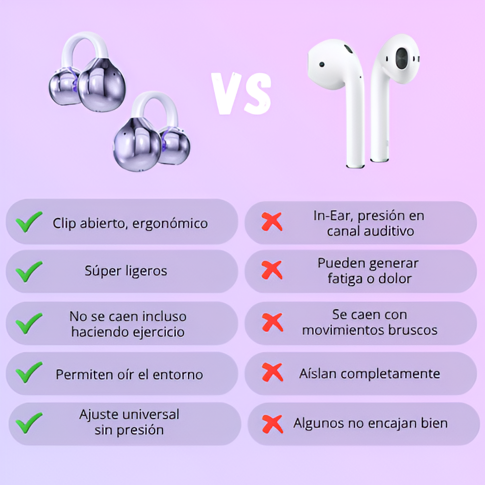 Audífonos Sound Clip PRO